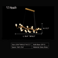 12Heads: L39.4
