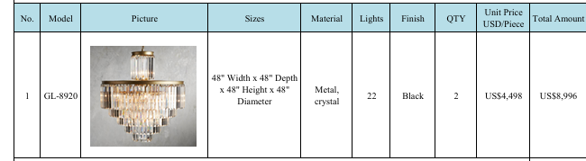 Leyland 22-Light Chandelier 48"(Customized)- 50% balance